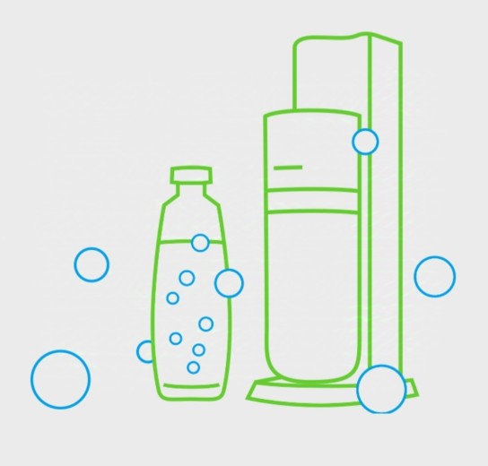 Stadtwerke Iserlohn - 3x1 Sodastream Duo Wassersprudler