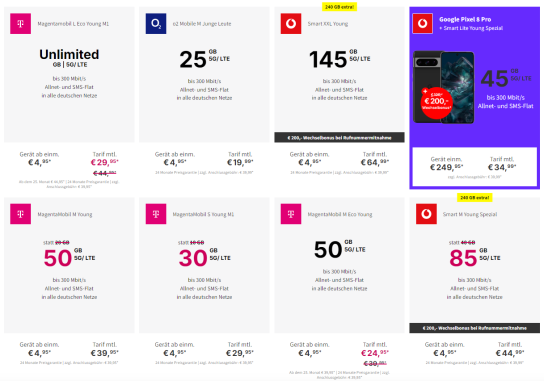 Günstige Angebote für junge Menschen bis 28 JahrenFinde die günstigsten Junge-Leute-Specials der Mobilfunkanbieter. DeinHandy bietet...